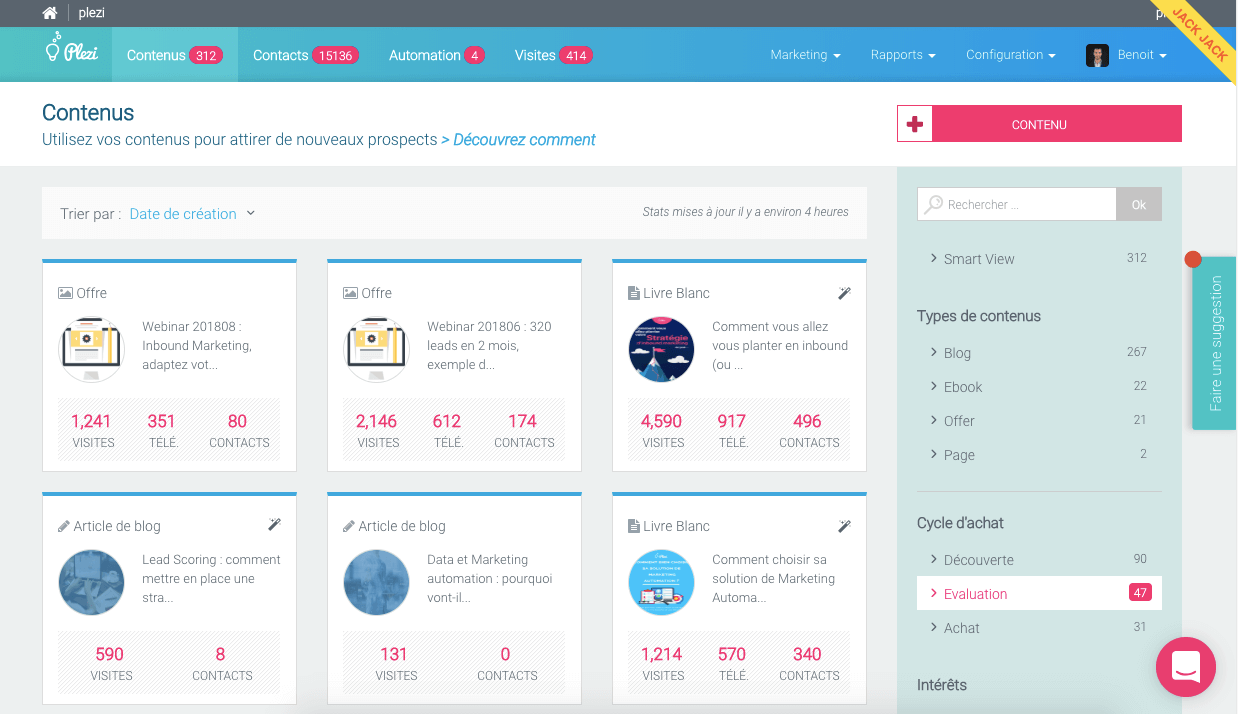 Cartographie des contenus par phase du funnel dans Plezi