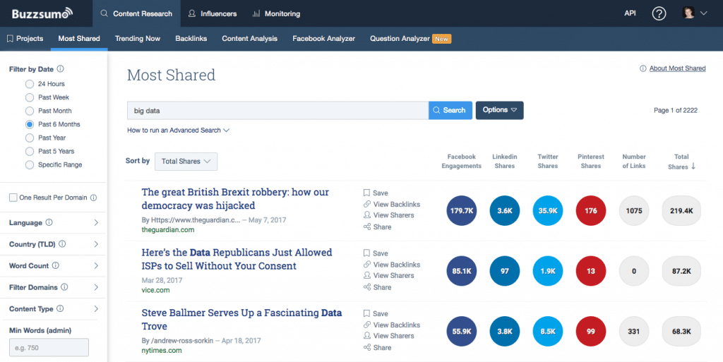 Image de BuzzSumo pour rédiger du contenu simplement