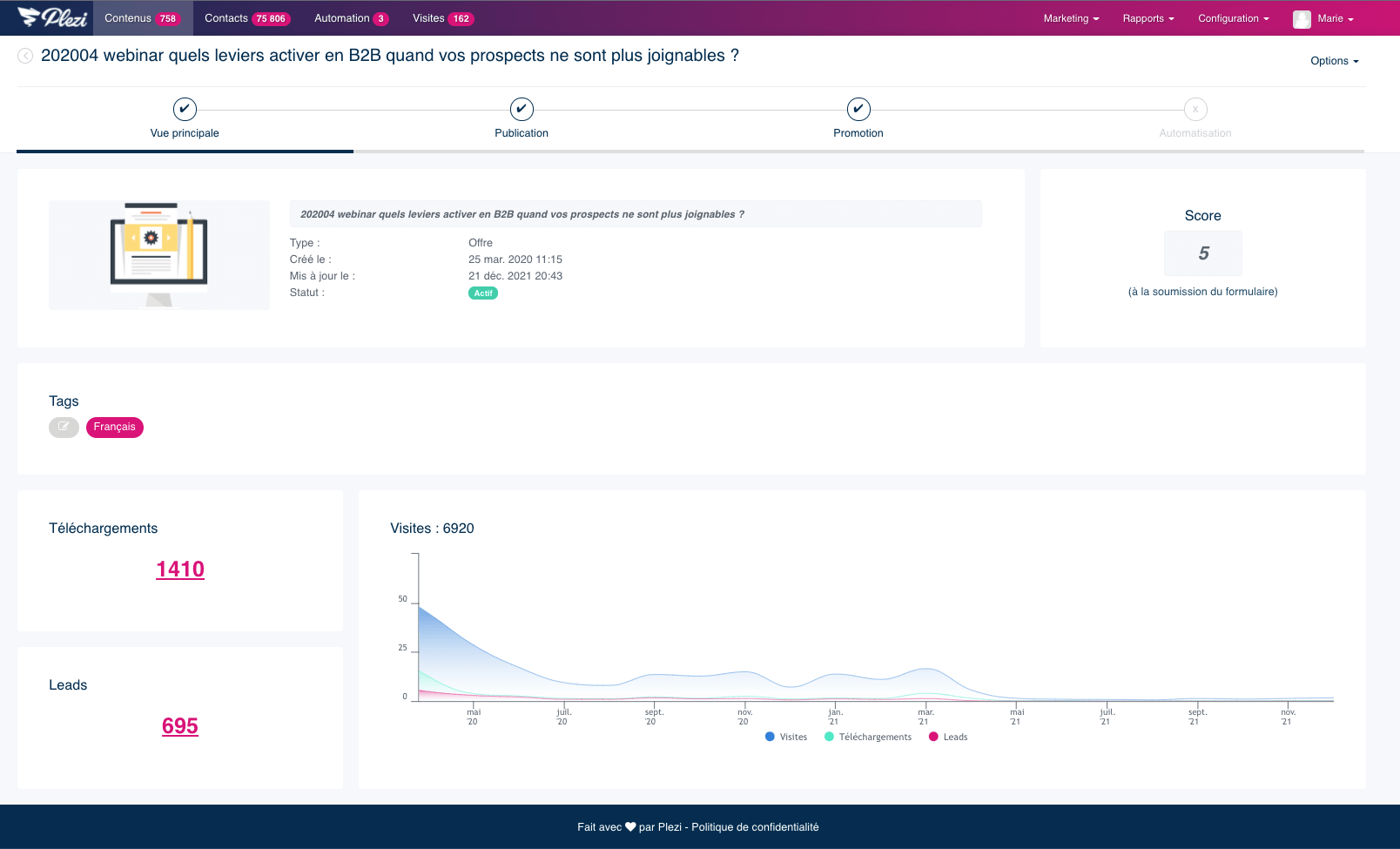 Vue du tableau de bord d'un webinar dans Plezi 