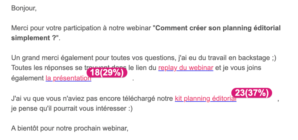 vue des clics sur un email grâce à la click map de Plezi