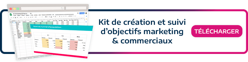 Création-objectifs-marketing-commerciaux