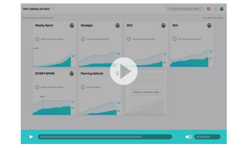 Webinar sur les outils marketing utilisés pour gagner du temps en B2B