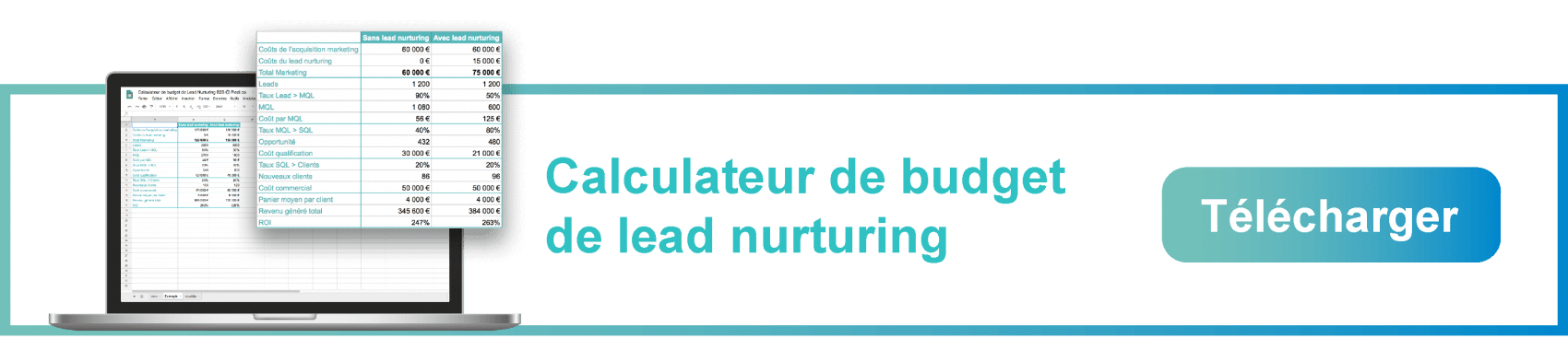 Télécharger le calculateur de budget de lead nurturing