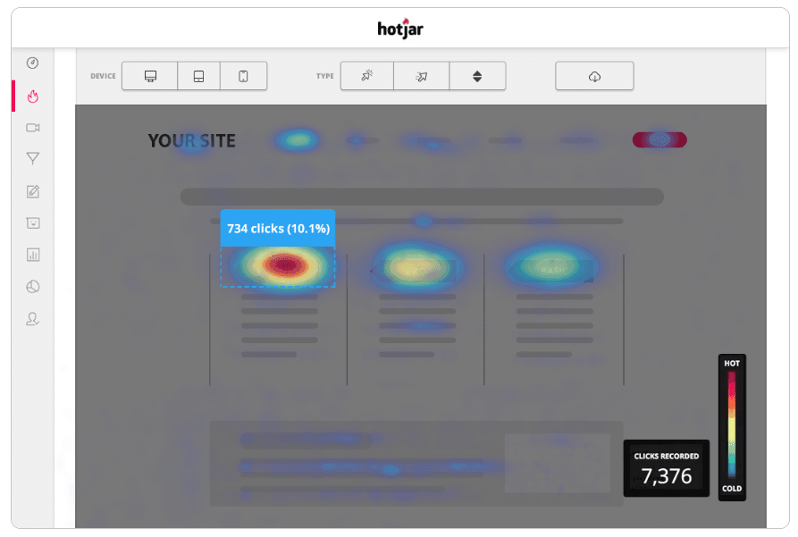 hotjar web analytics