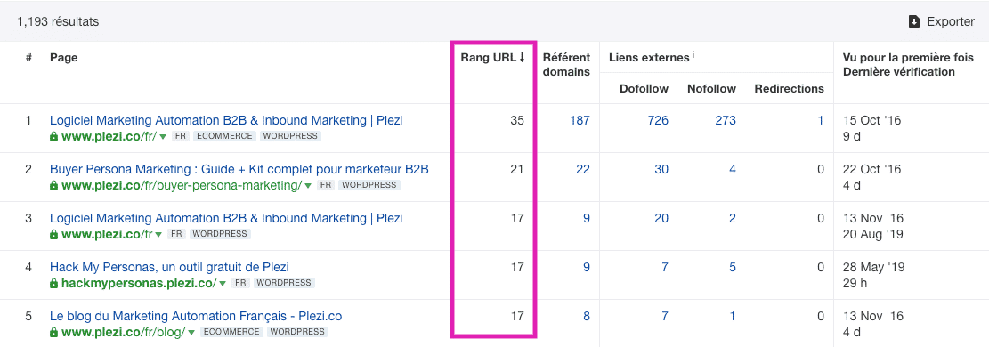 liste de page avec leur note de page rank associée