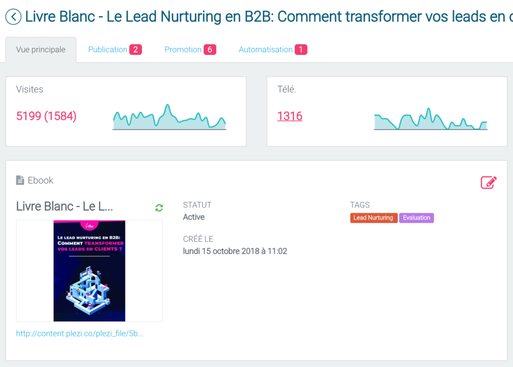 image d'un contenu en phase d'évaluation dans le logiciel d'inbound marketing Plezi