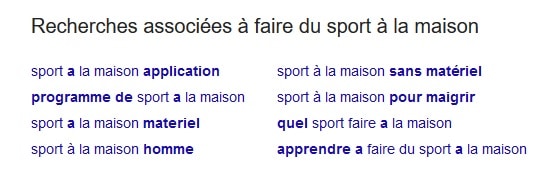 image de recherches associees à un mot-clé sur google