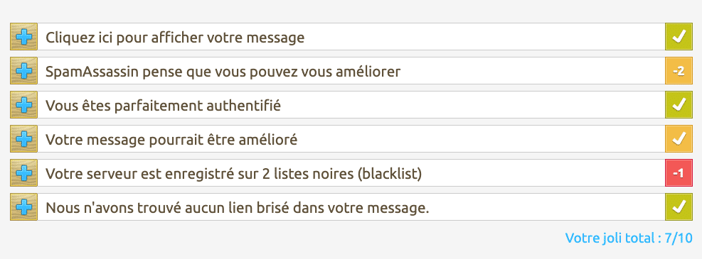 analyse d'une adresse email par l'outil Email Tester