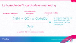 slide de la conférence de Fanny Bourdon Bart au Plezi Day 2019 présentant le principe de l'incertitude en marketing