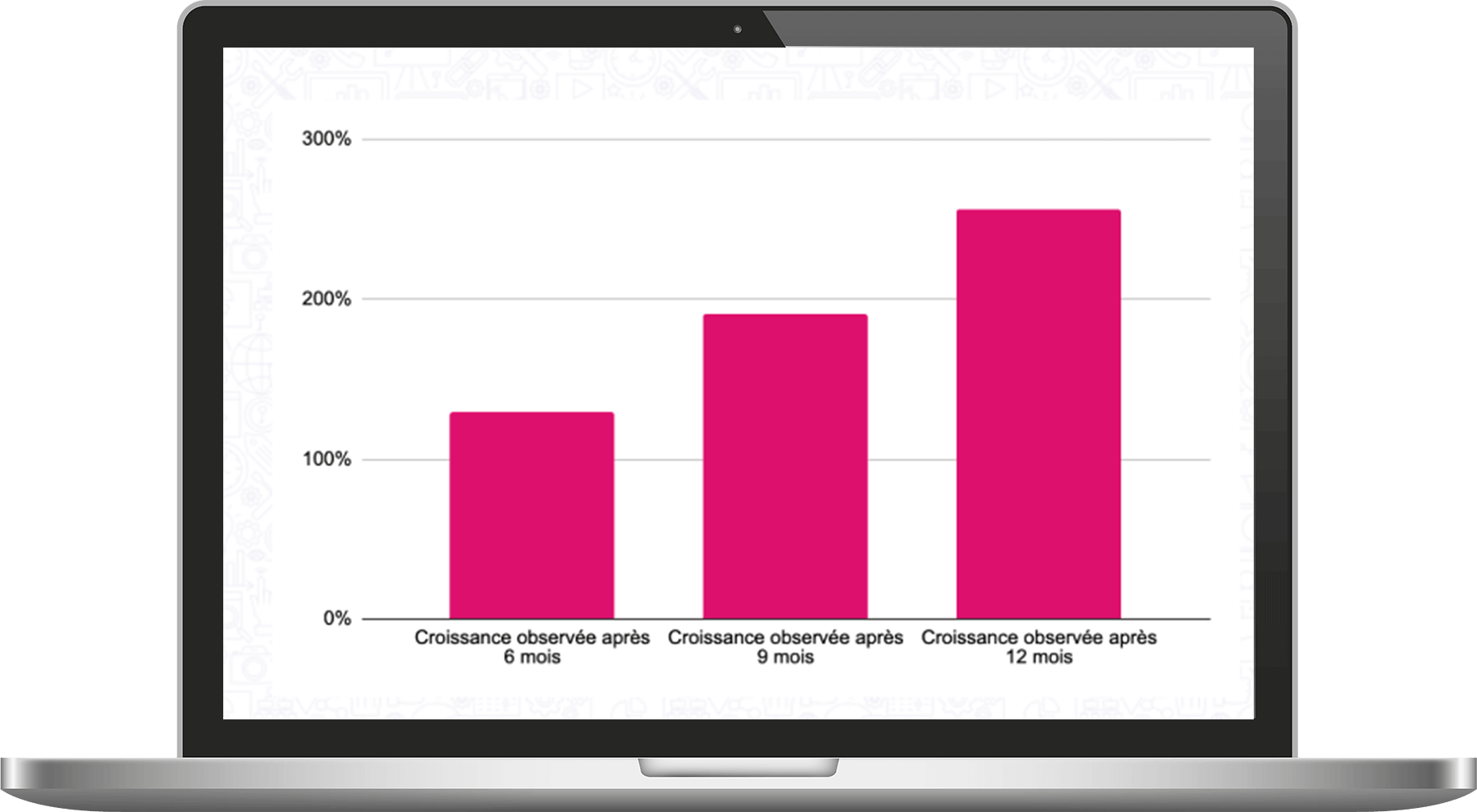 webinar sur le baromètre de l'inbound marketing