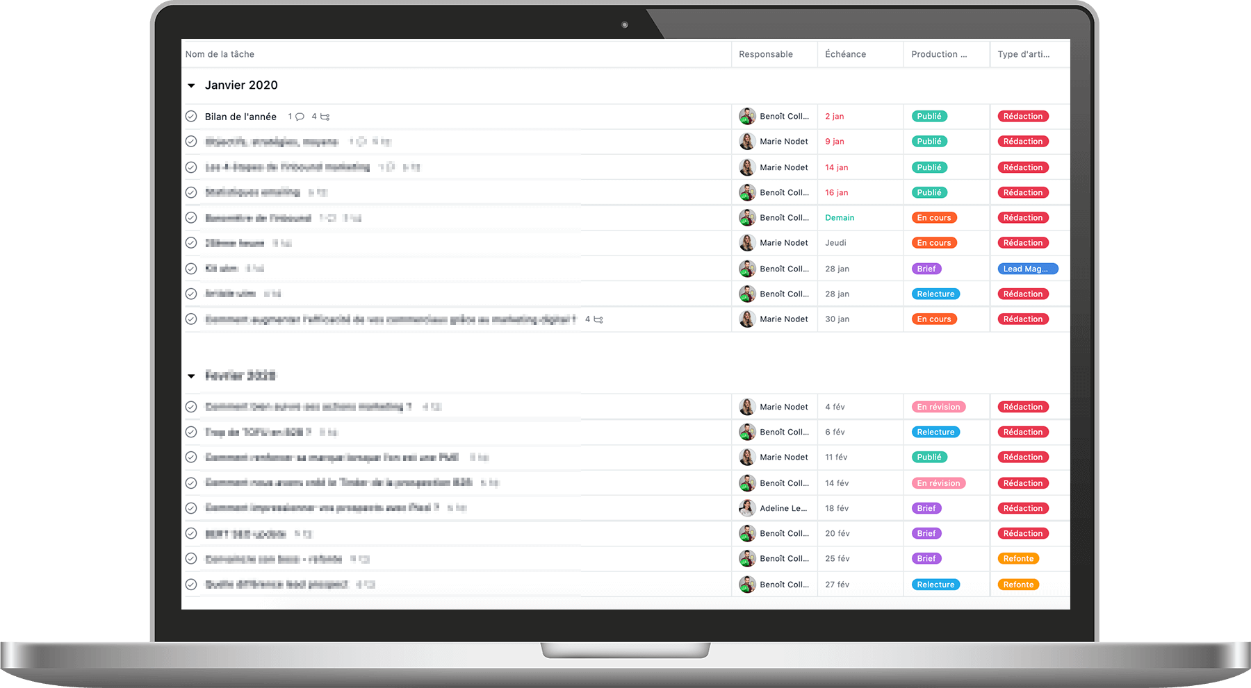 exemple de planning éditorial pour une stratégie de contenus B2B