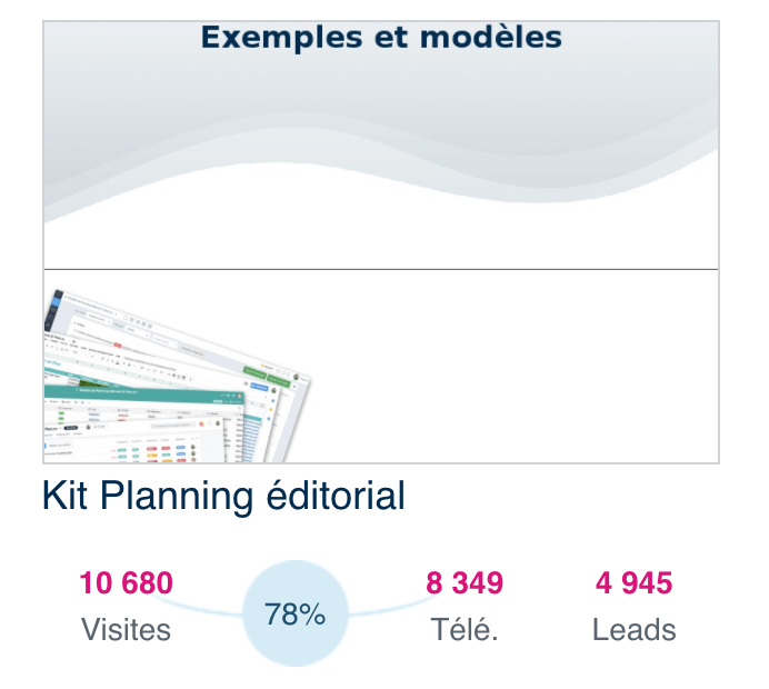 taux de conversion de la landing page d'un contenu dans Plezi