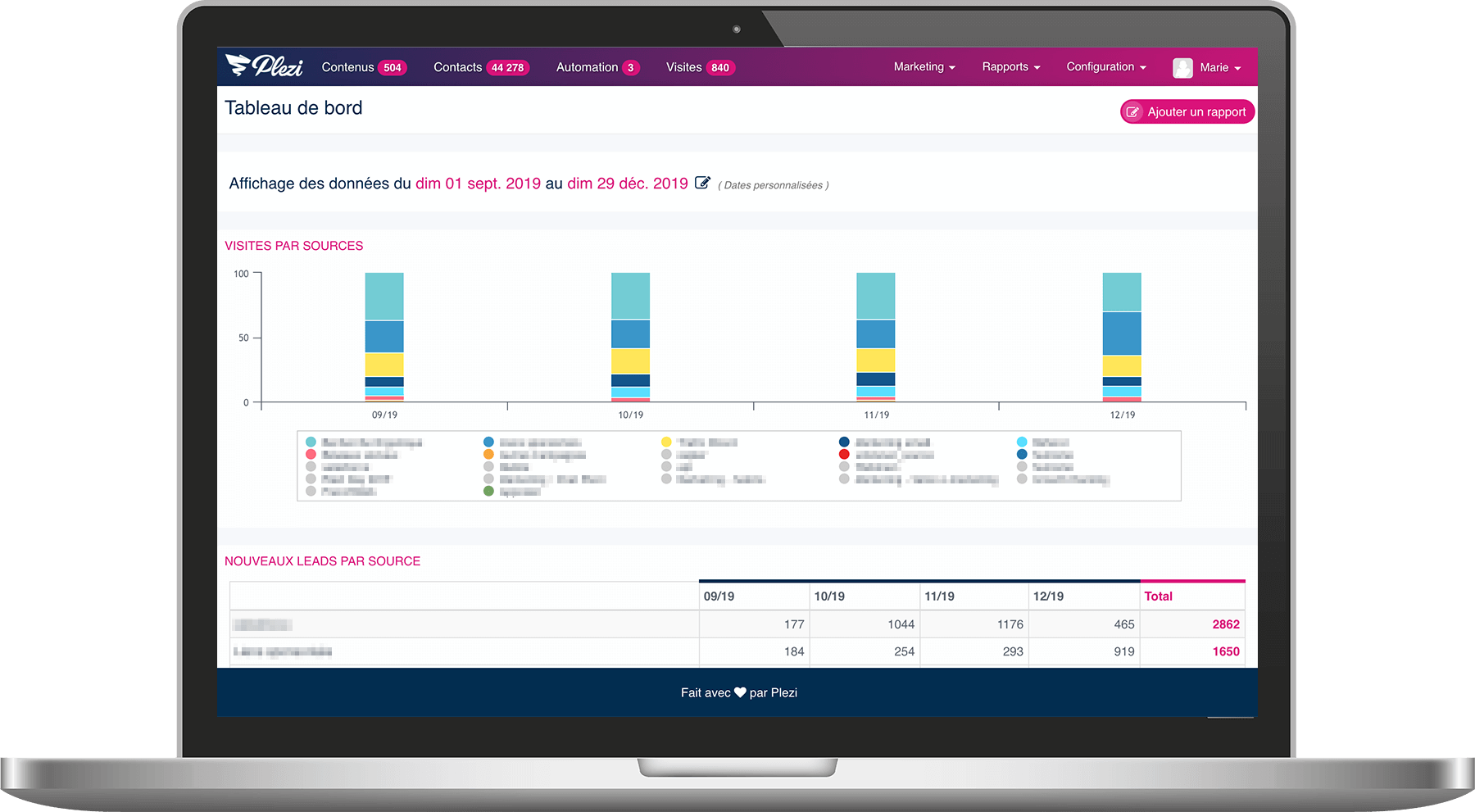 écran de présentation du webinar Plezi sur les KPI inbound marketing