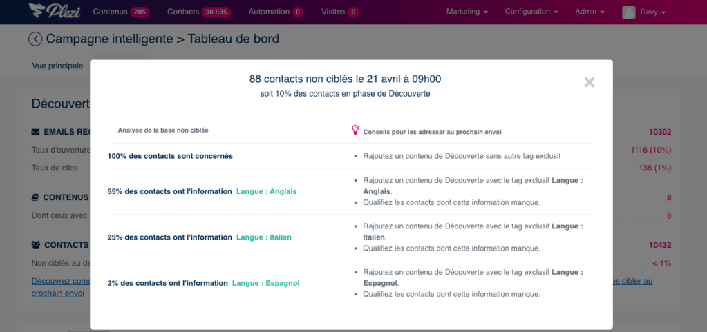 Vue des contenus à créer pour atteindre tous ses prospects avec la campagne intelligente de Plezi