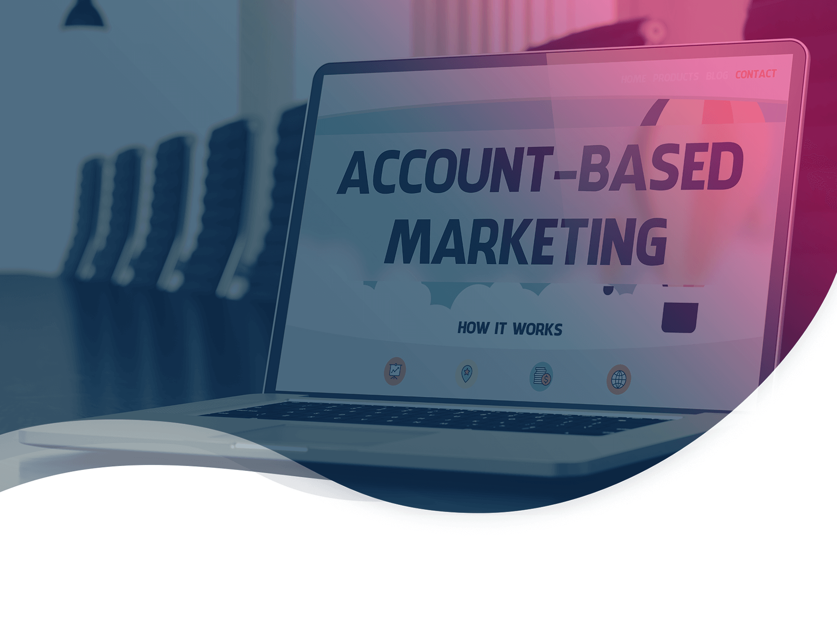 header de l'article sur l'account based marketing ou abm