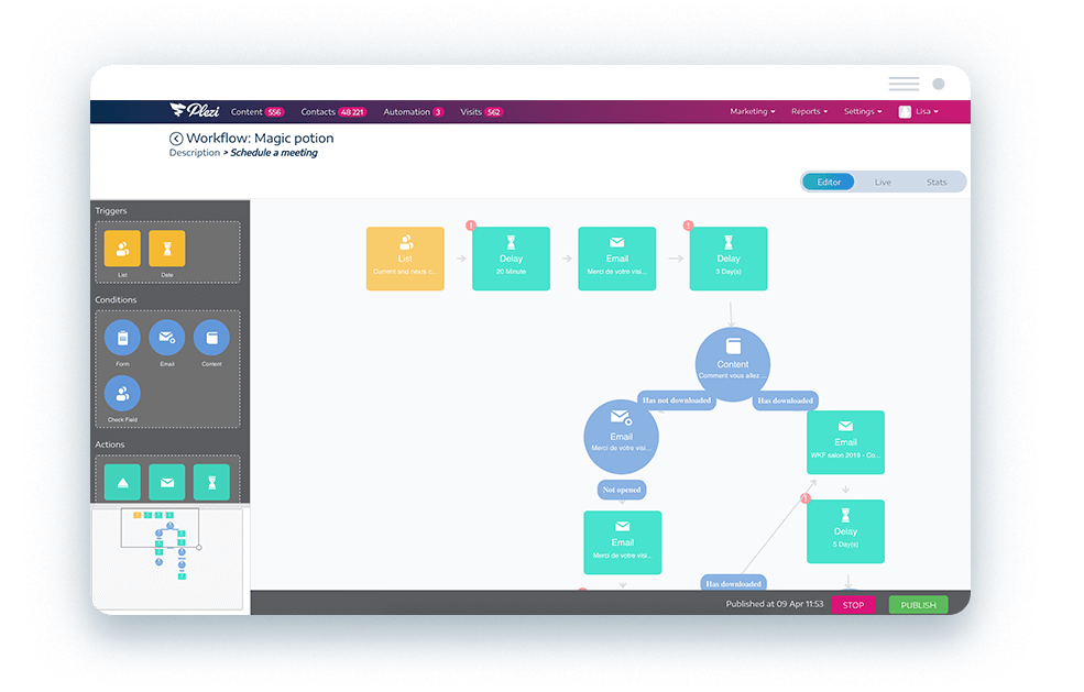 Automation workflow by Plezi