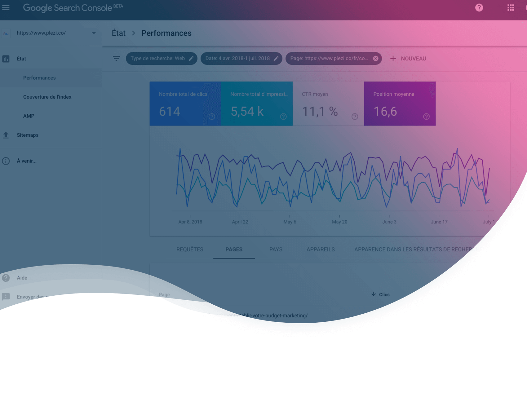 header du guide pour débutant sur la Google Search Console