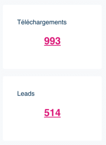 nombre de téléchargements et de leads d'un webinar b2b Plezi