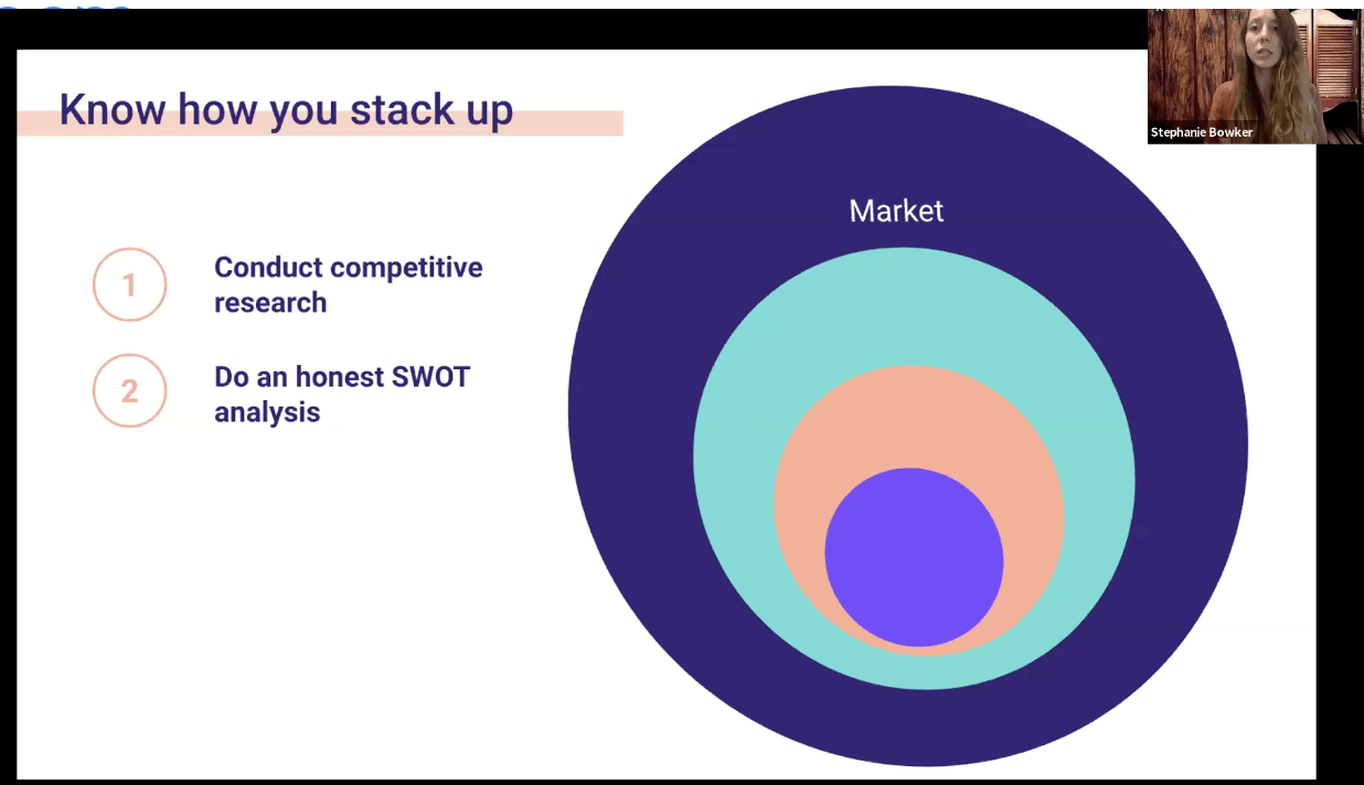 swot positionnement Spendesk