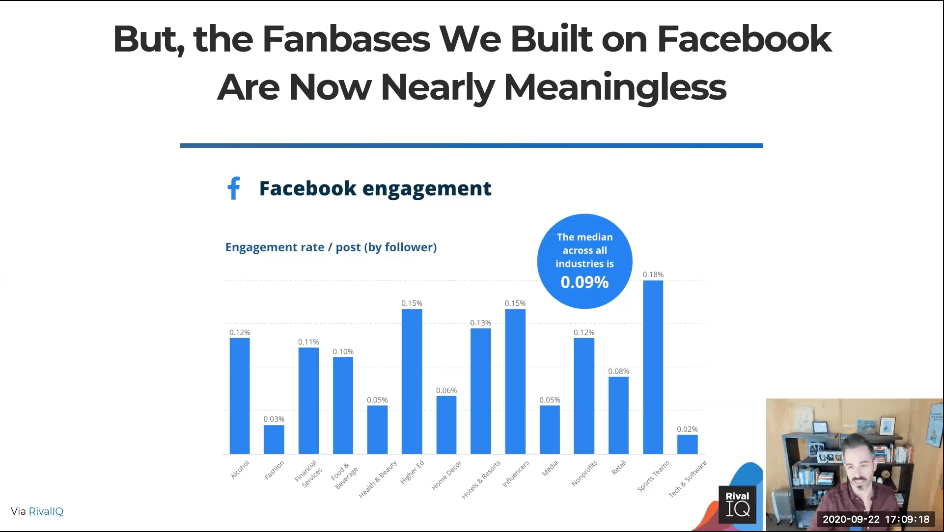 Présentation de Rand Fishkin