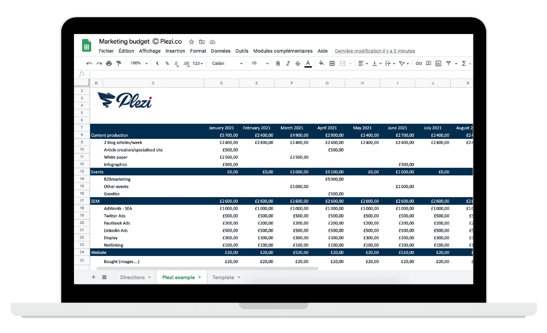 Kit marketing budget screen