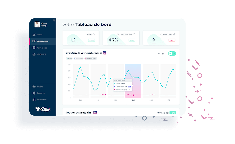 Plezi One interface reporting