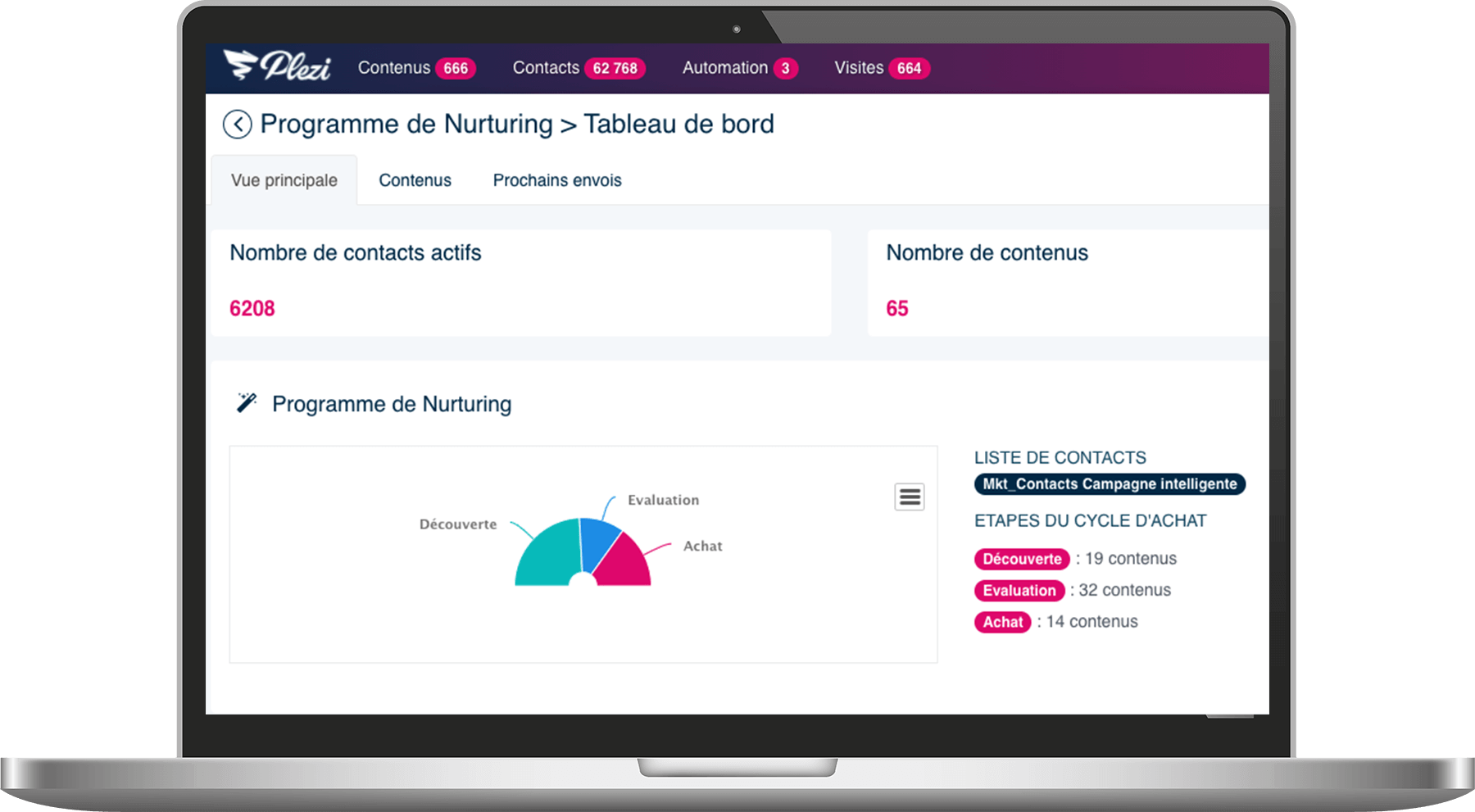 écran illustrant le webinar sur le lead nurturing de Plezi