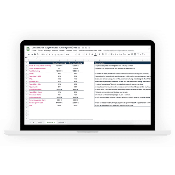 ROI du lead nurturing