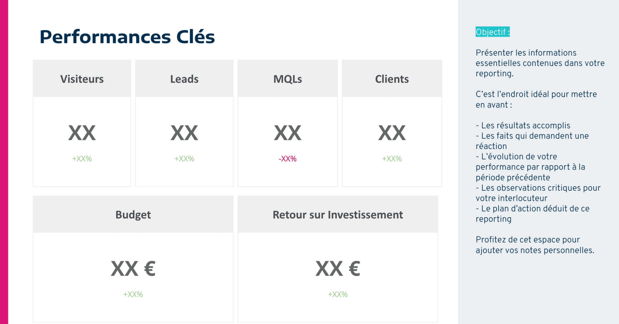 Slide pour bénéficier d’une vision complète de l’entonnoir de conversion