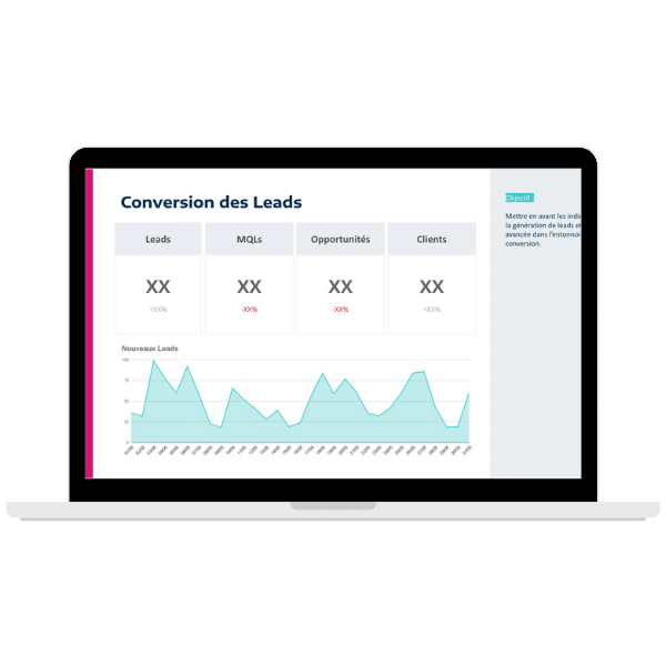 Template Reporting Marketing