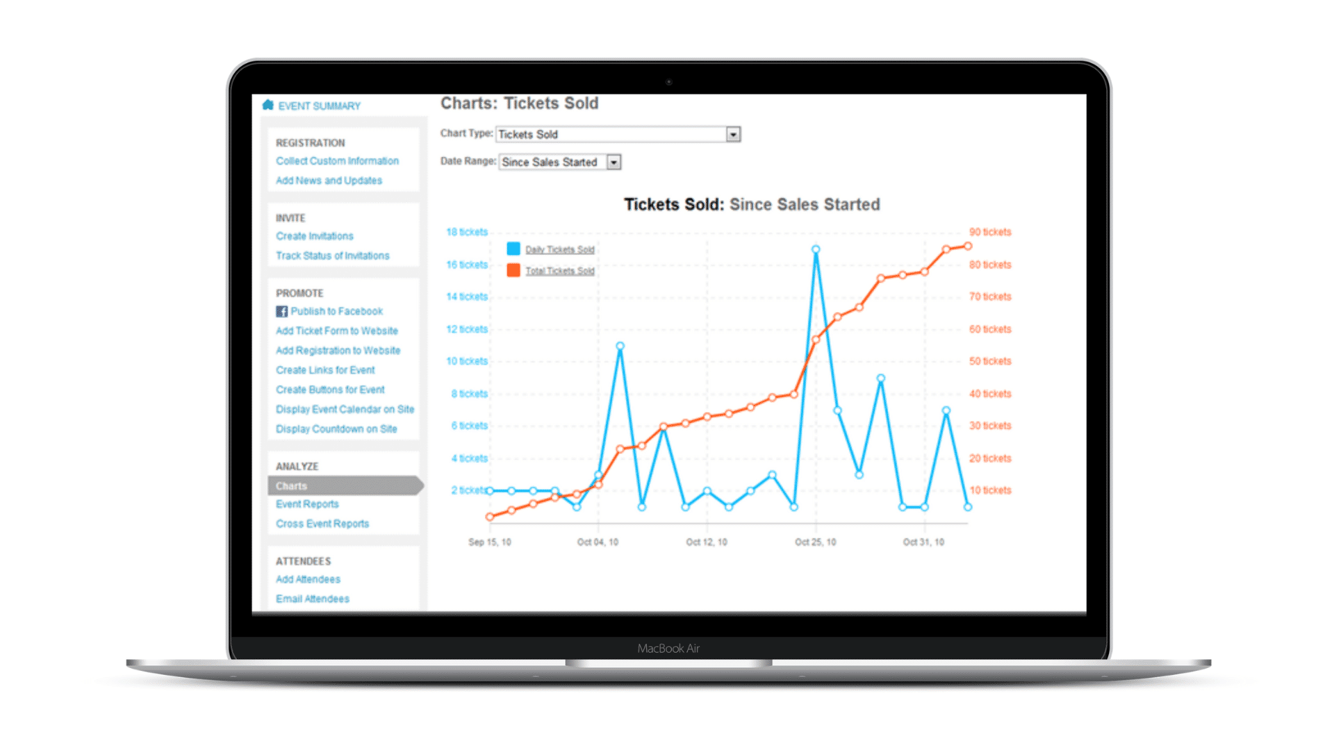 integration EventBrite