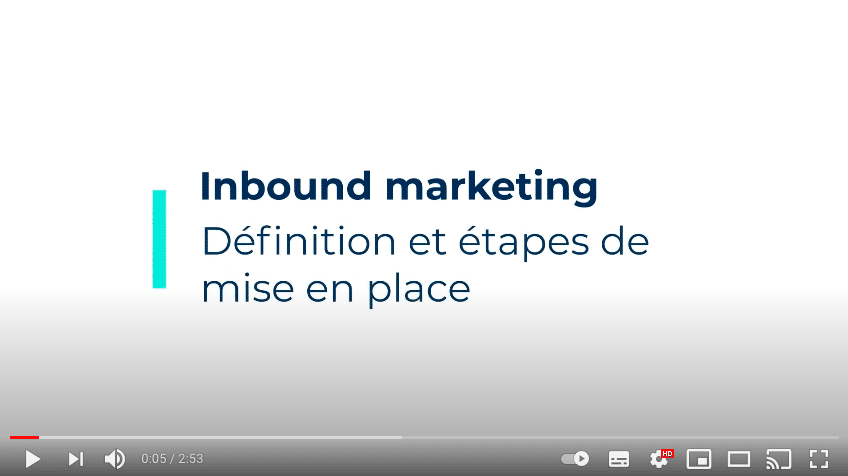 Aperçu de la vidéo de définition de l'Inbound Marketing par Plezi