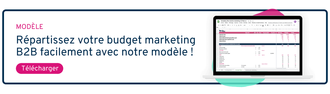 CTA permettant de télécharger le modèle de budget marketing B2B