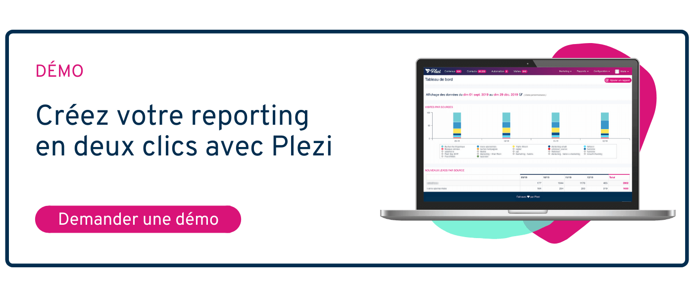 découvrir le reporting de plezi