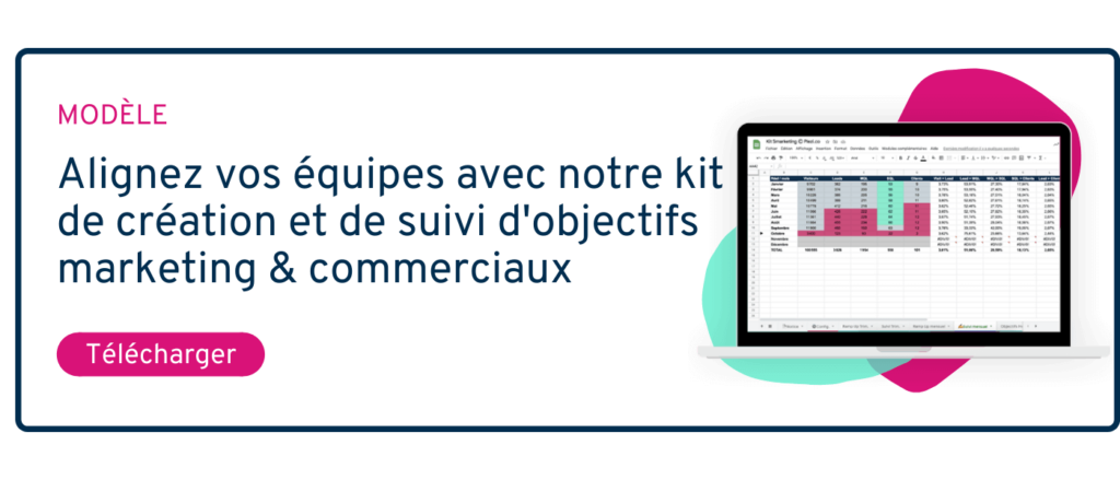 CTA permettant de télécharger le kit de suivi objectifs smarketing