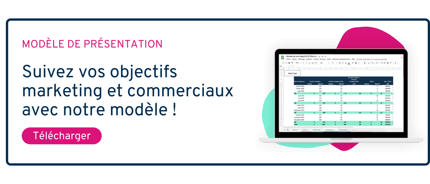 KIT - SUIVI DES OBJECTIFS MARKETING & COMMERCIAUX