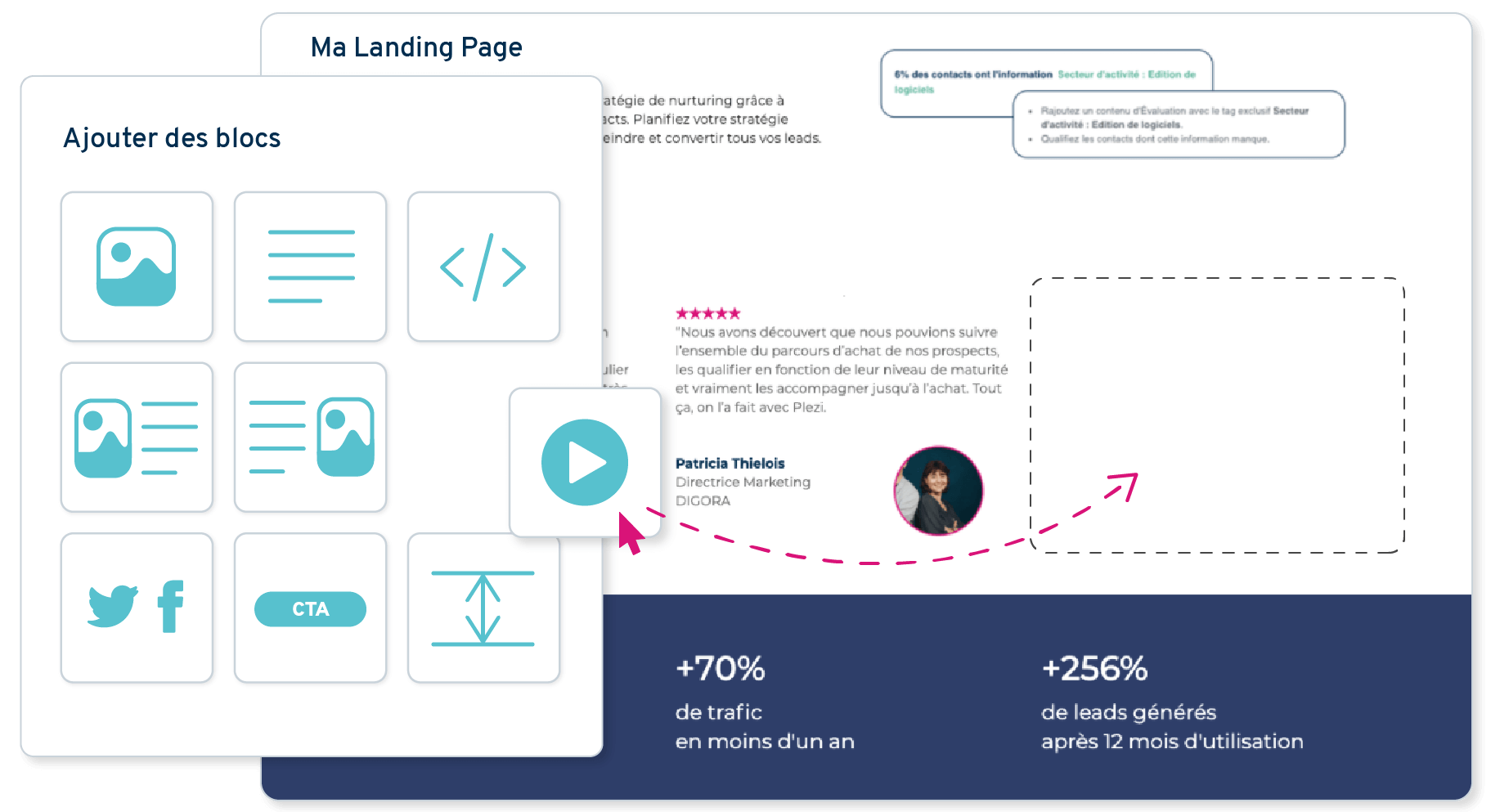 editeur de landing page plezi