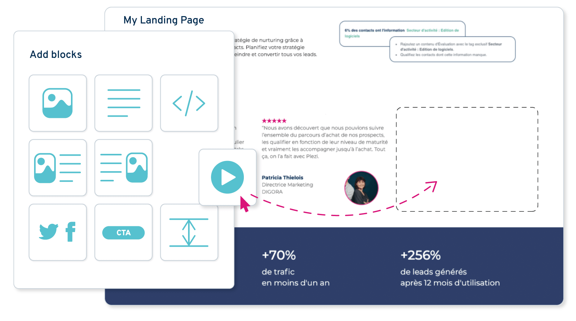 créez des landing pages