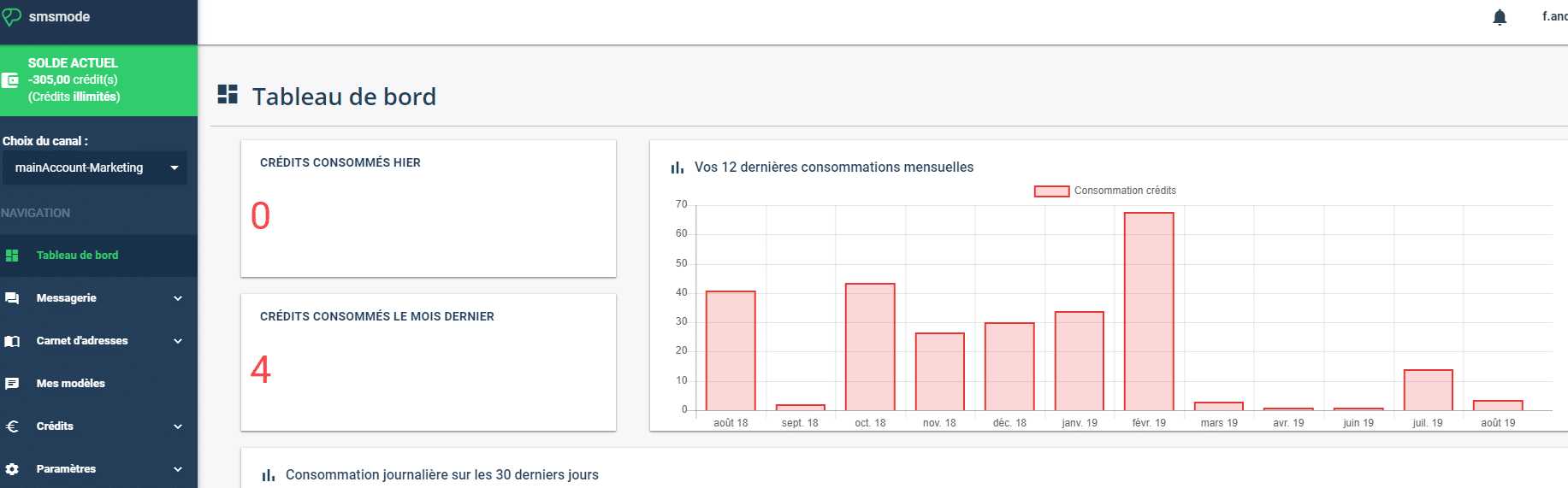 Outil de marketing automation - Présentation - Solution d'envoi de sms - smsmode