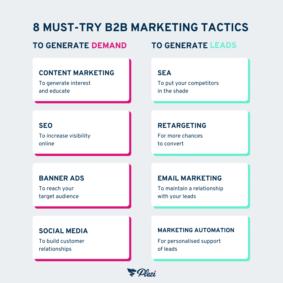 8 B2B marketing tactics to generate demand and leads