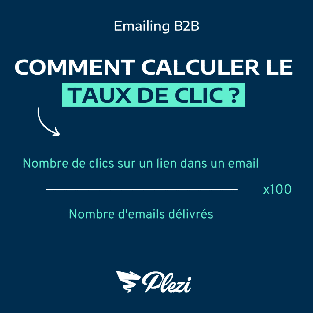 formule du calcul du taux de clic en emailing