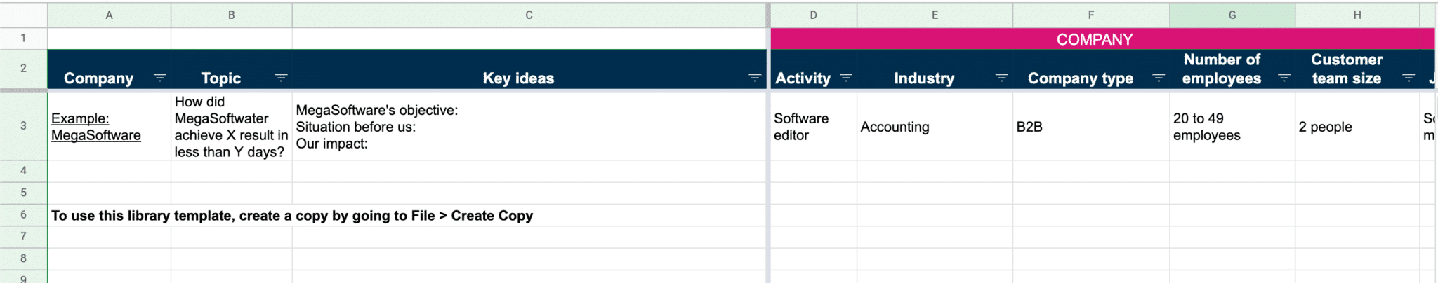 Snippet of Plezi's Case Study Library