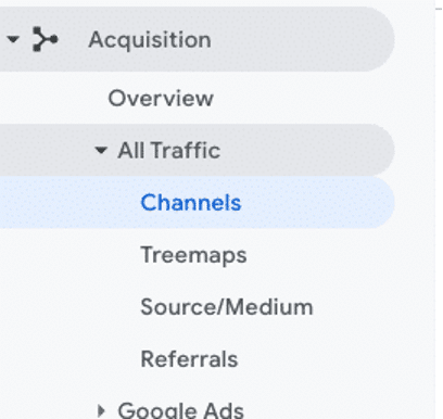 Social trafic Google Analytics