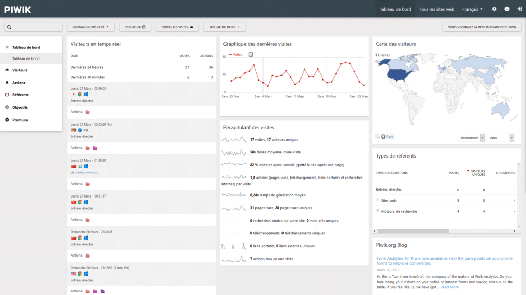 web analytics with matomo