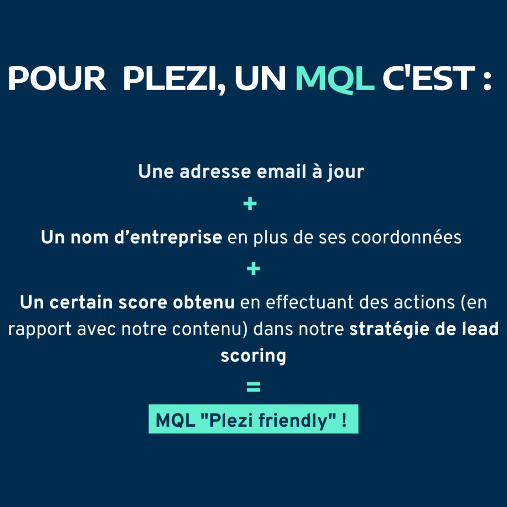 définition d'un MQL pour plezi 