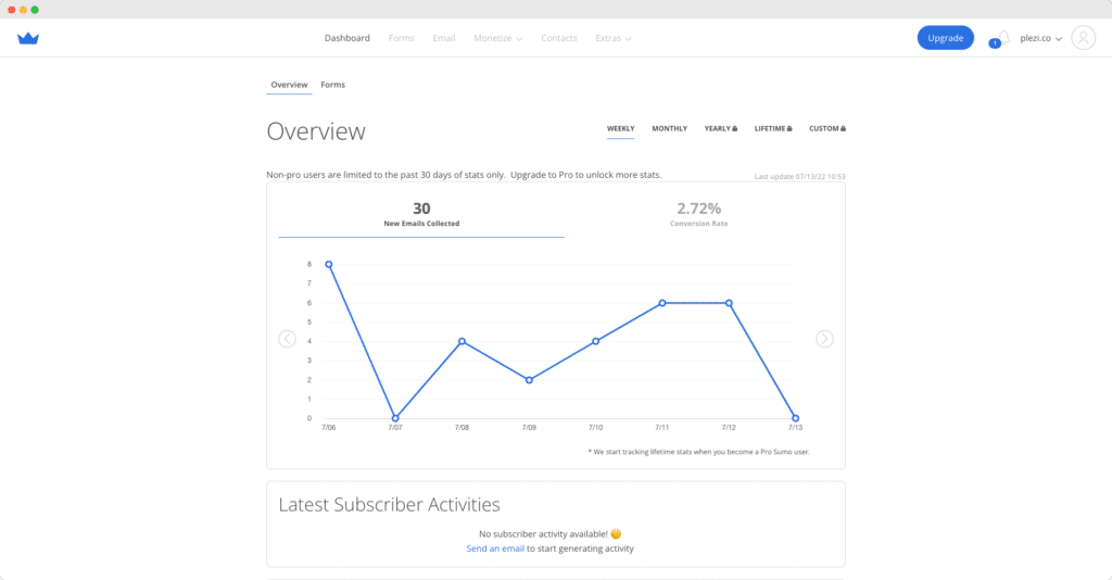 outil marketing B2B sumo