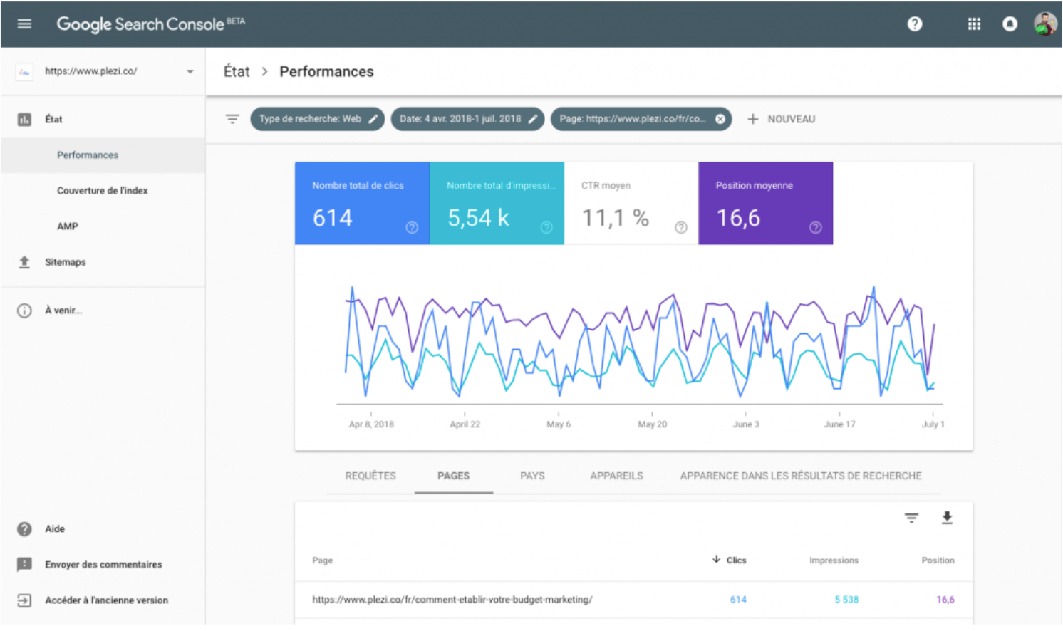 google search console