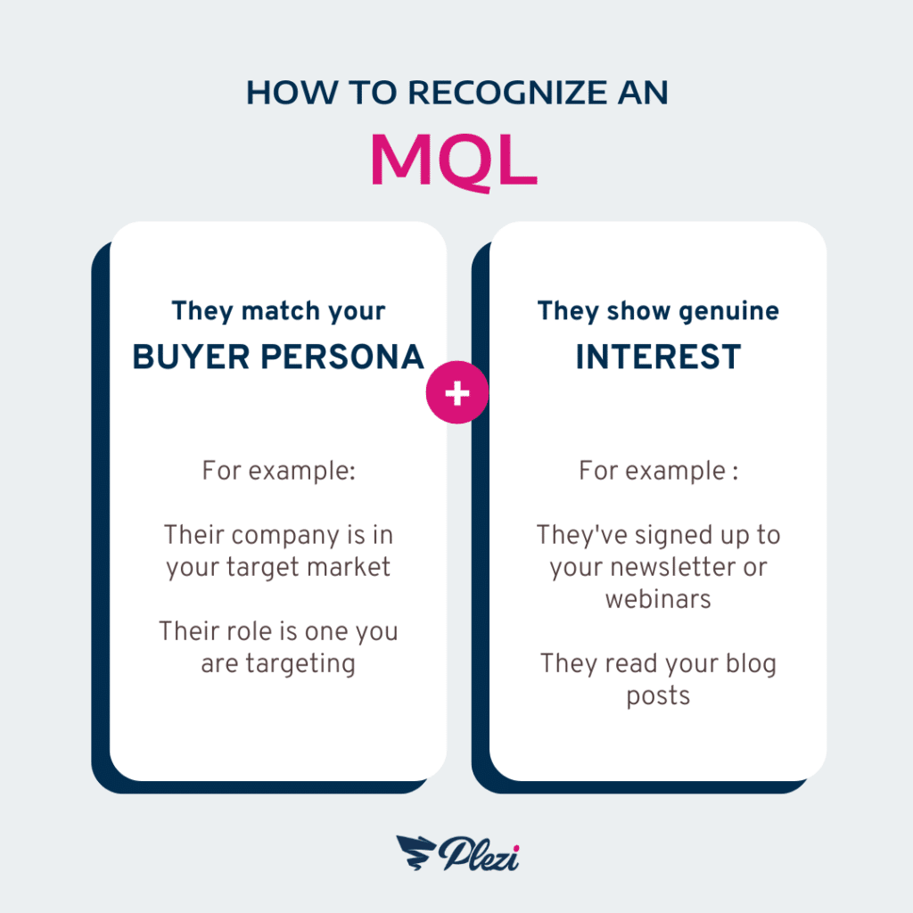 how to recognize an mql
