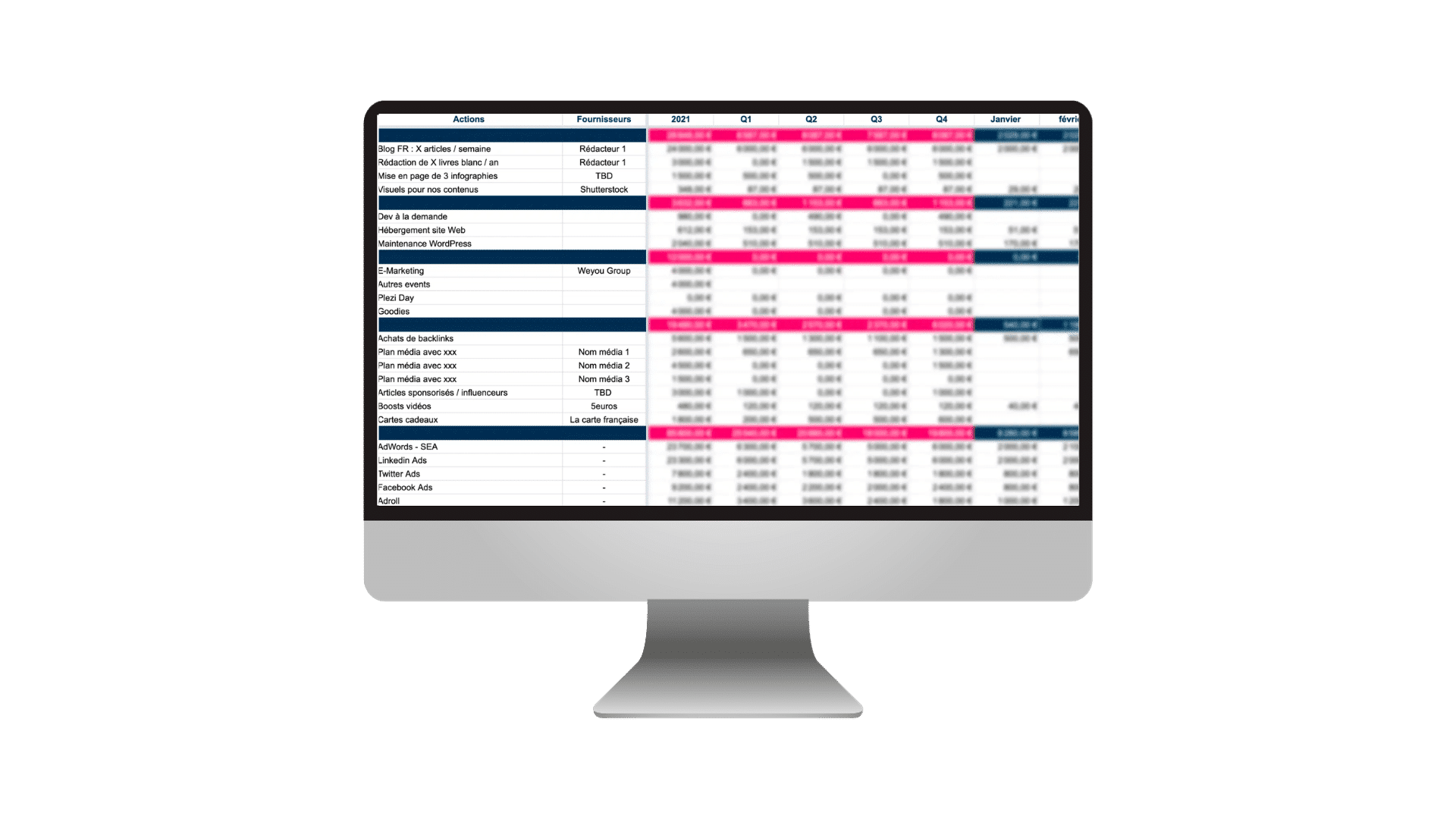 Tableau budget marketing