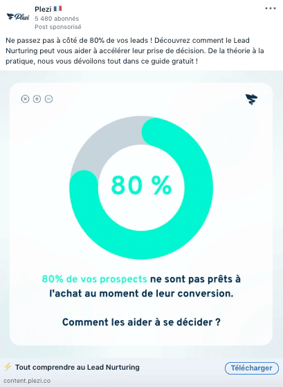 exemple de publicité linkedin graphique